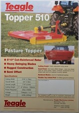 Original teagle topper for sale  BOURNEMOUTH