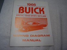 coupe v8 buick 1966 skylark for sale  Horsham