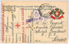Ai3338 italia storia usato  Milano