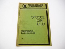 Weidemann hoftrac typ gebraucht kaufen  Merseburg
