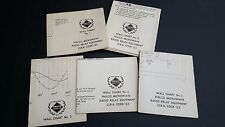 Usado, Vintage Set of 5 Philco Service Wall Chart Microwave Radio Relay Equipment comprar usado  Enviando para Brazil