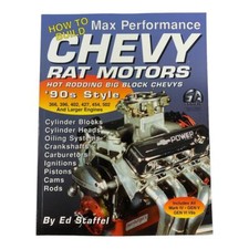 Build max performance for sale  WORCESTER