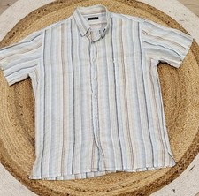 Chemise homme mise d'occasion  Épinal