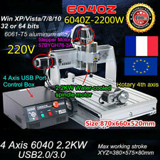 Axis 2.2kw er20 d'occasion  Expédié en France