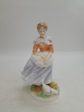 Royal worcester old for sale  RADSTOCK