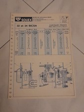 Carburatori solex bicsa usato  Rancio Valcuvia