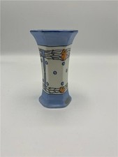 charlotte rhead pottery for sale charlotte rhead pottery for sale CARDIFF