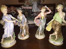Capodimonte tiziano galli usato  Palermo