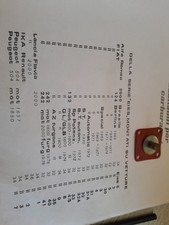 Membrana solex alfa usato  Lecce