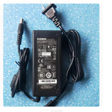 Power adapter 24v d'occasion  Expédié en Belgium