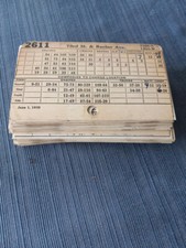 Lot vintage antique for sale  Saint John