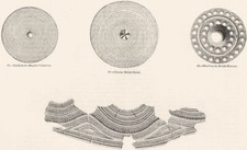 Armour. british shields for sale  LONDON