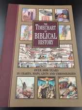 Timechart biblical history for sale  Knoxville