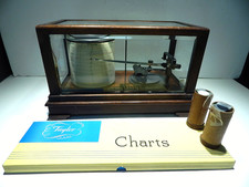 Antique taylor instruments d'occasion  Expédié en Belgium