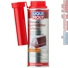 Liqui moly 5148 gebraucht kaufen  Sangerhausen