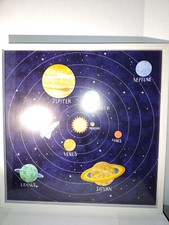 Solar system framed for sale  Chicago