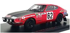 1971 spark scale for sale  WATERLOOVILLE