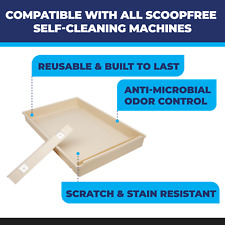 Petsafe scoopfree reusable for sale  Portland