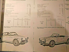 Alfa romeo giulietta usato  Larciano