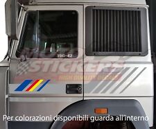 Iveco 190 adesivi usato  Agropoli
