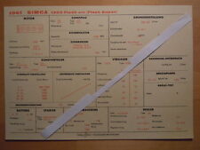 Simca 1300 flash gebraucht kaufen  Wiesloch