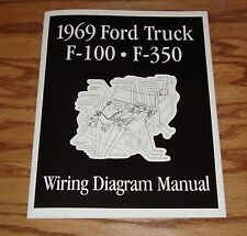 1969 ford truck for sale  Reinbeck