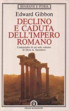 Declino caduta dell usato  Roma