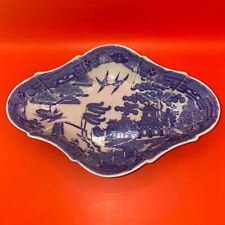 Antique swansea pottery for sale  MONMOUTH