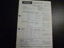 Riginal service manual gebraucht kaufen  Hohenstein