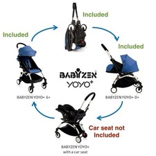 Babyzen yoyo full for sale  LONDON