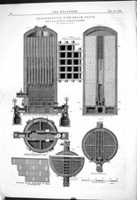Old engineering 1884 for sale  UK