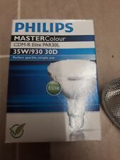 Lampade ioduri metallici usato  Maglie