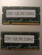 Ram dimm ddr usato  Pomezia