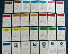 Individual monopoly 2005 for sale  LOWESTOFT