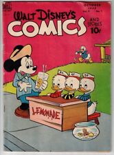 Walt disney comics for sale  Indian Trail