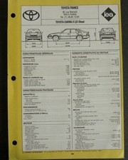 Fiche technique automobile d'occasion  France