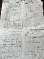 Domingue 1771 etat d'occasion  Morestel