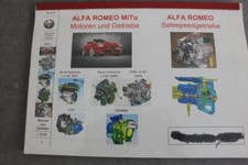Alfa romeo mito gebraucht kaufen  Nassenfels