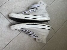 Scarpe donna all usato  Milano