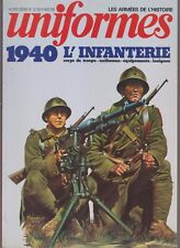 Equipements d'occasion  Bray-sur-Somme