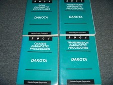 2001 dodge dakota for sale  Fairfield