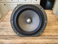 Energy 5dr 61139 for sale  Houston