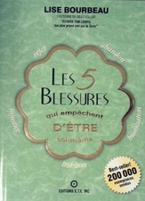 Blessures empêchent êt... d'occasion  Hennebont