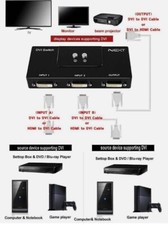 kvm switch dual dvi for sale kvm switch dual dvi for sale Fresno