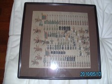 Würdenträger formation gebraucht kaufen  Kusel