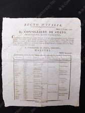 1808 regno italia usato  Cremona