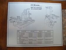 Vtg aluminum shop for sale  Oconomowoc