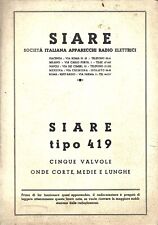 siare radio usato siare radio usato Sezzadio