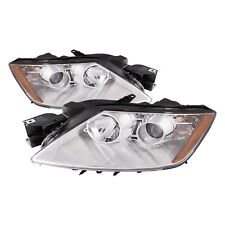 Perde projector headlight for sale  USA