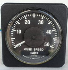 Brookes gatehouse synchro for sale  BOURNEMOUTH
